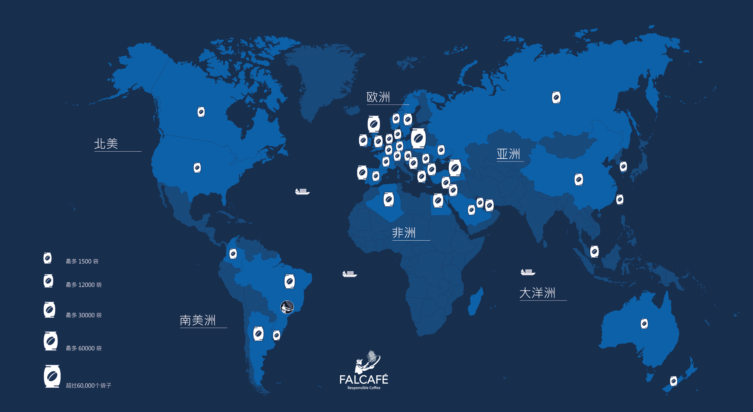 Falcafé Main Destinations